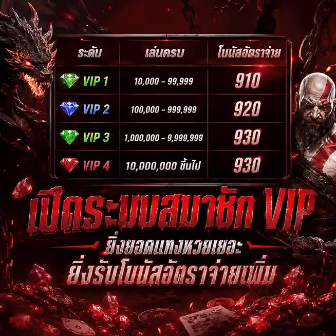 รัก หวย 100 เปิดระบบ vip