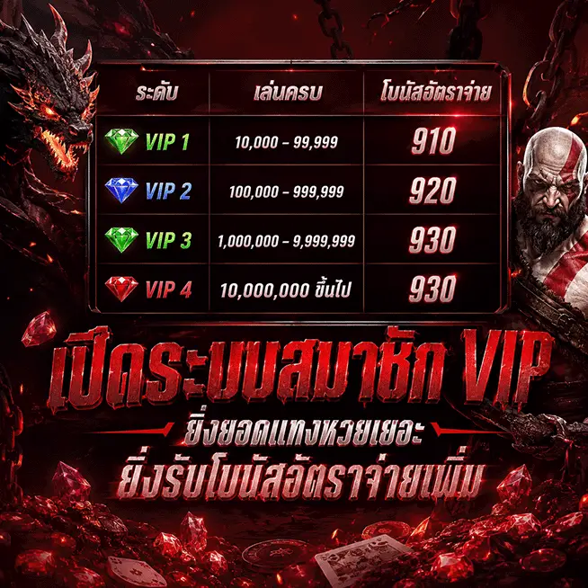รัก หวย 100 เปิดระบบ vip